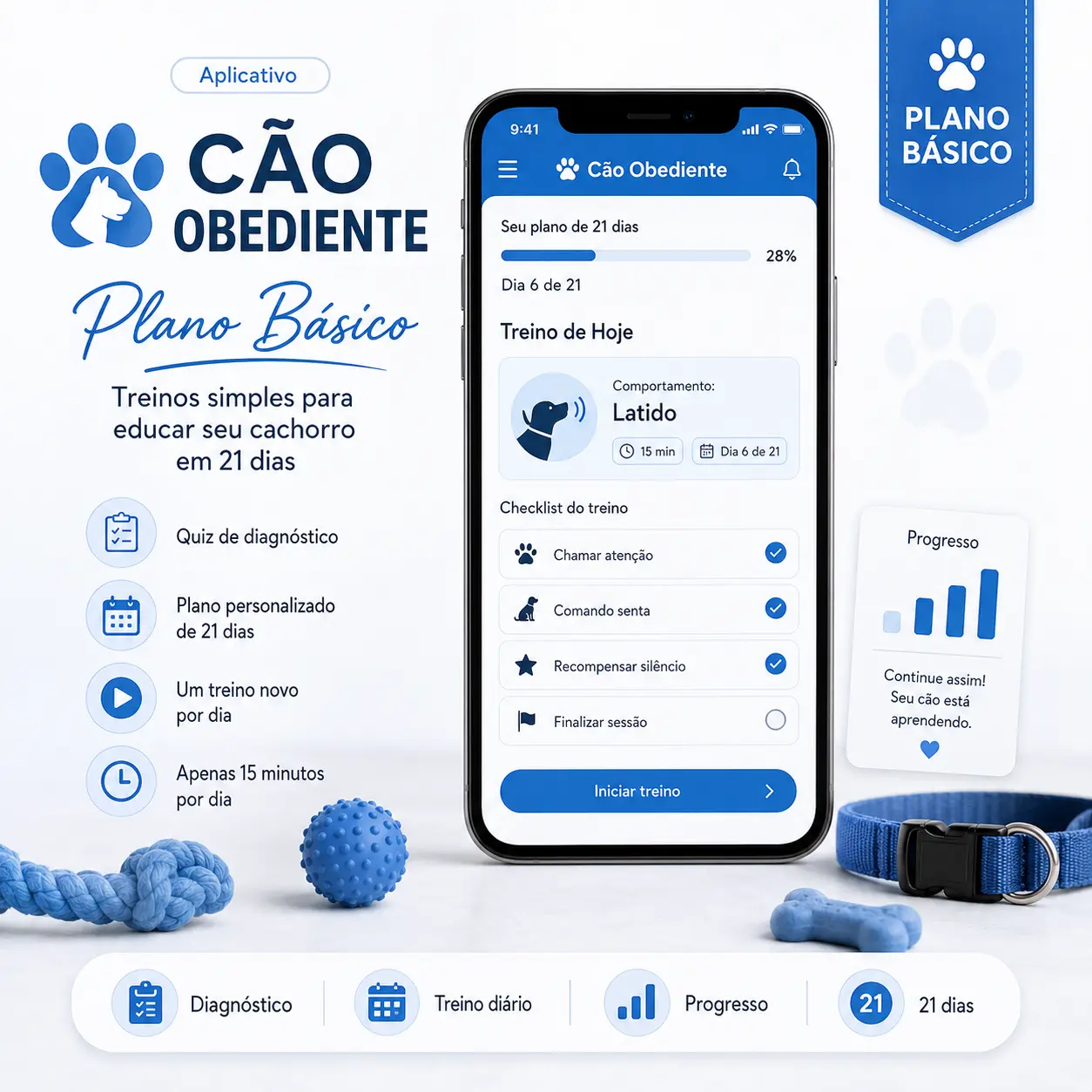 Mockup do Plano Básico: app Cão Obediente no celular