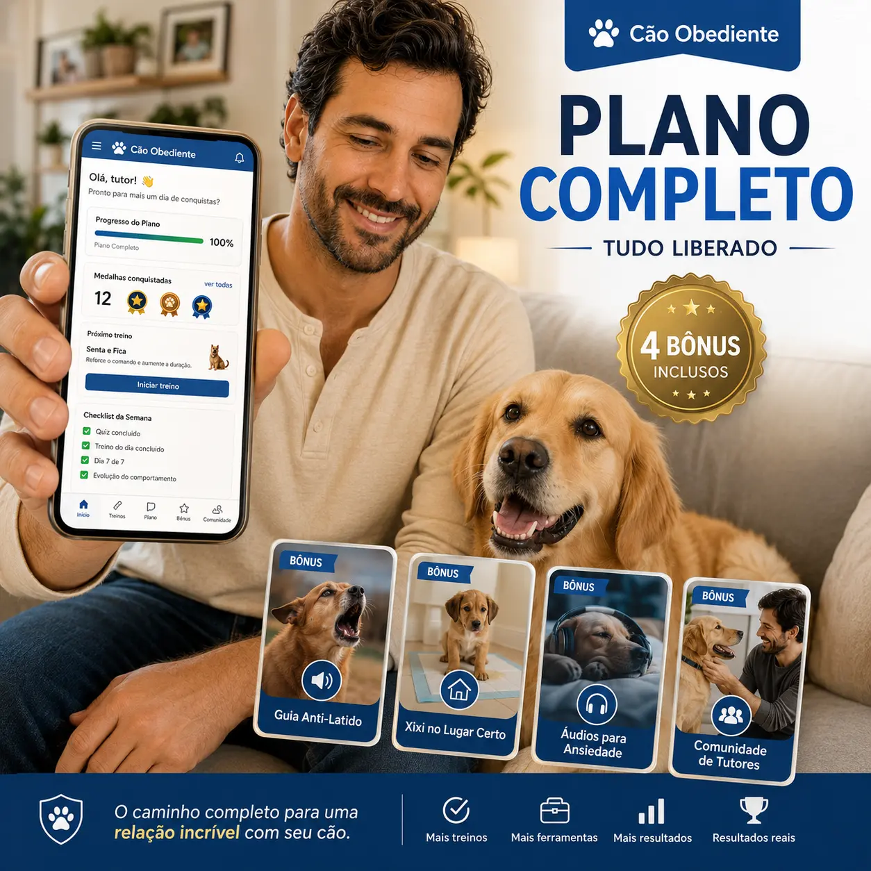 Mockup do Plano Completo: app Cão Obediente + 4 bônus